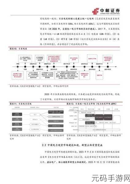 韩国电费202:1. "2023年韩国电费新政策解读与影响分析