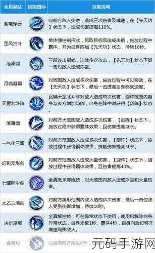射雕手游,数书九章收集秘籍大公开