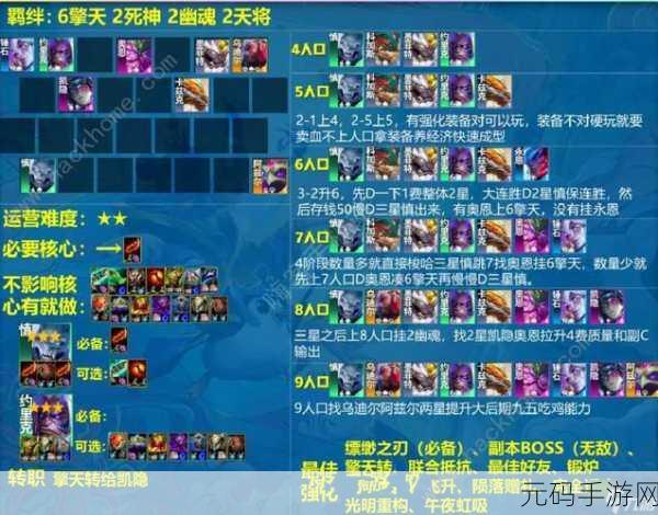 云顶之弈冰霜女巫丽桑卓出装全攻略