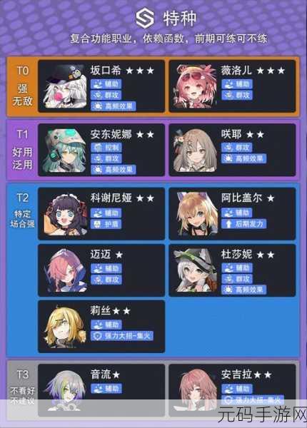 少女前线,云图计划主C培养选择深度解析