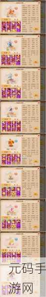 梦幻西游手游龙宫五级称谓解锁全攻略