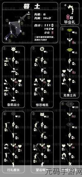 光遇献祭石像机制详解,如何高效获取红蜡烛