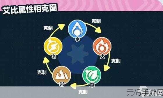 手游资讯,蛋仔派对测试服申请全攻略