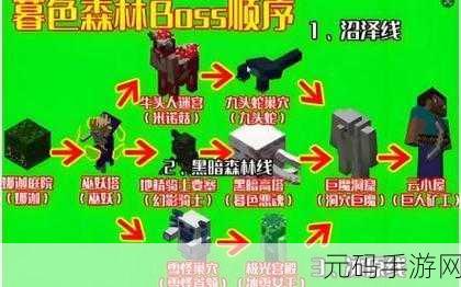 手游资讯,掌握我的世界暮色森林传送门的使用秘籍