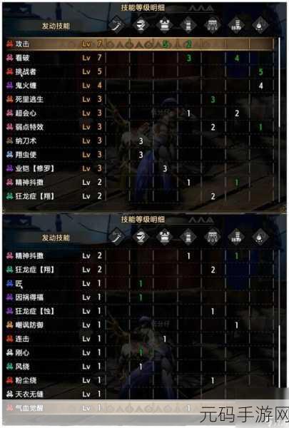 怪物猎人世界,冰原DLC开荒太刀配装推荐