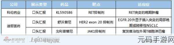 19-May-18:好的,以下是几个基于“19-May-18”主题扩展出的标题示例: