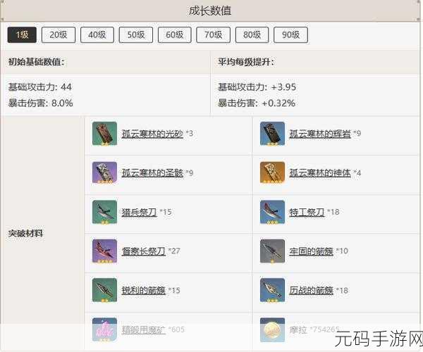 原神手游资讯,黑岩战弓使用与描述详解