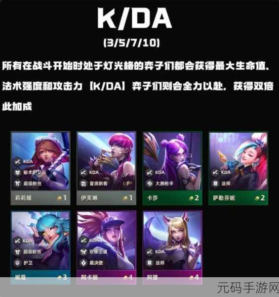 云顶之弈 S10 电子舞曲羁绊的超强解析与实战攻略