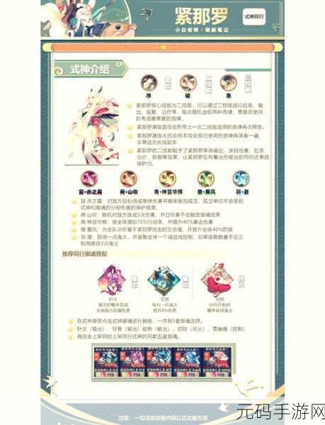 决战平安京紧那罗深度解析,角色操作技巧大揭秘