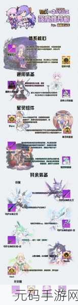 崩坏学园2海王星联动,守护女神之刃全解析,精彩不容错过!
