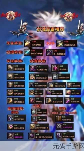 DNF手游85级版本装备与附魔深度解析