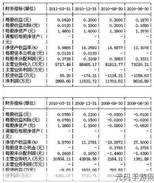 最好的2019中文大全在线观看:当然可以!以下是一些基于“最佳2019中文大全”的新标题建议,每个标题都不少于10个字: