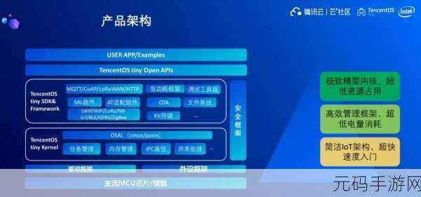 国产A1a2a317c:1. 国产A1a2a317c的全新技术解析与应用探索
