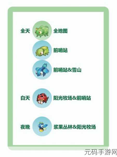 摩尔庄园手游,获取卡兰花的神秘秘籍