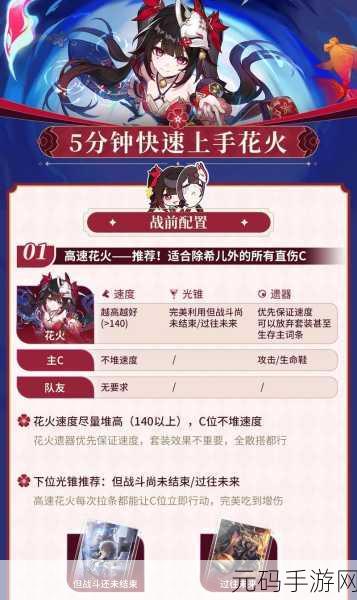 崩坏星穹铁道花火上线时间详细介绍