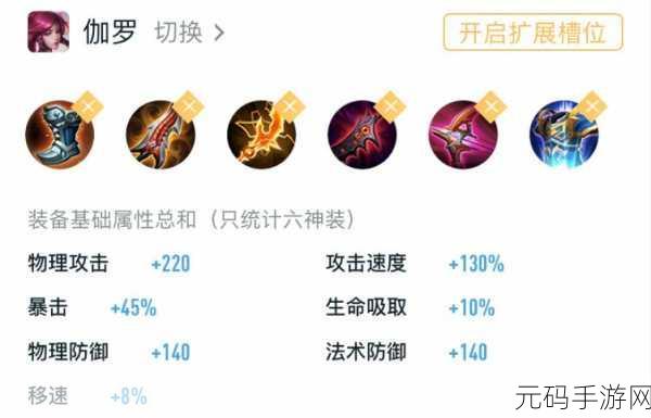 伽罗铭文出装 比赛 2024:1. "2024赛季伽罗铭文及出装解析与优化策略