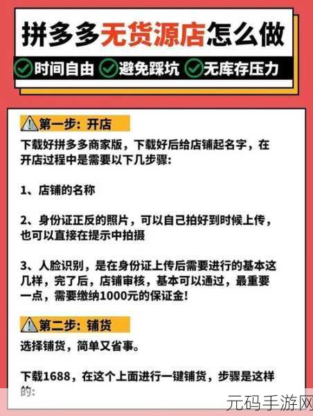 3000部免费货源站有限公司：1. ＂如何利用3000部免费货源站提升您的商业竞争力