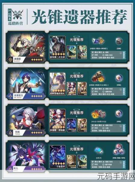 崩坏星穹铁道，夜色中的光锥之谜，揭开未知宇宙神秘能量之源