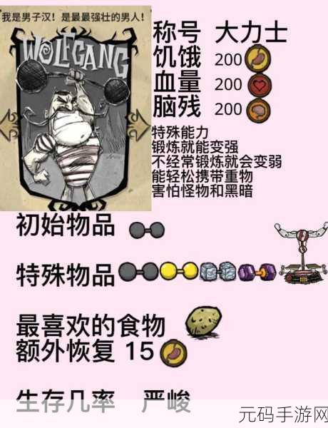 饥荒联机版新角色深度解析,双子姐妹花温蒂使用心得与技巧分享