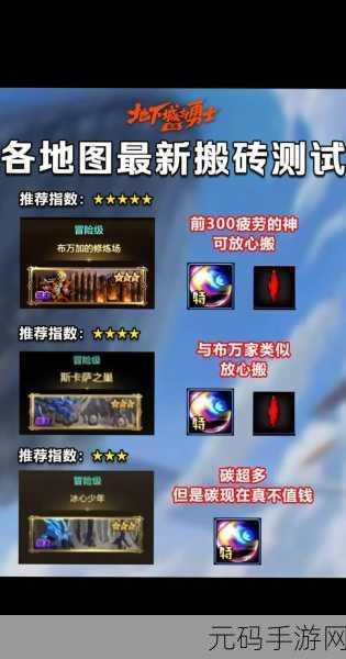 手游资讯,地下城与王国第三章彩蛋揭秘,全新冒险即将启程