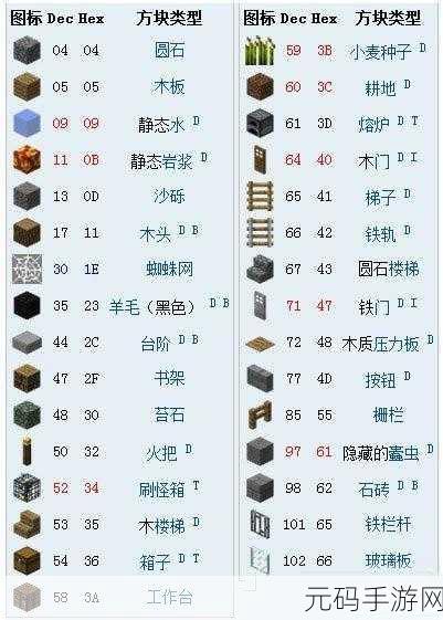 我的世界1.7.10工业2Mod精炼铁锭制造指南