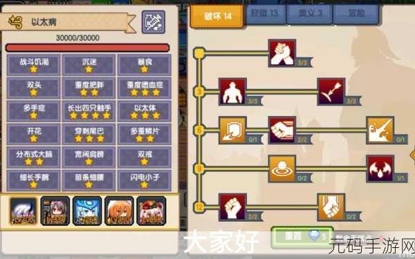 伊洛纳伊斯肢体合成全攻略,打造你的专属战斗伙伴