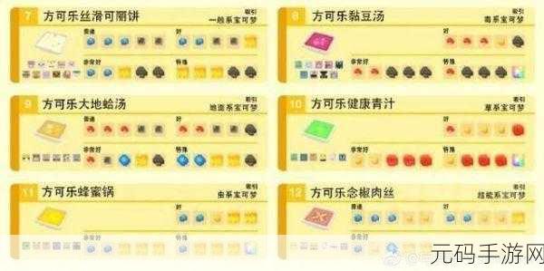 宝可梦探险寻宝,弯弯河流3-4通关全攻略