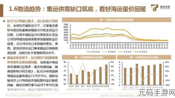 BC一体前置仓:1. 提升供应链效率:BC一体前置仓的全新探索