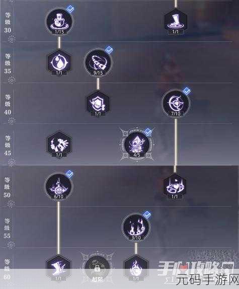 晶核魔术师技能搭配秘籍，实战攻略全解析