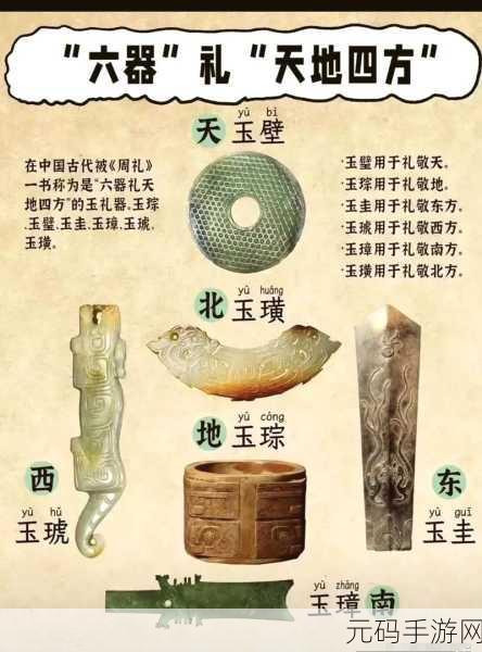 探秘物华弥新器者馆藏系列之构术·玉琮王