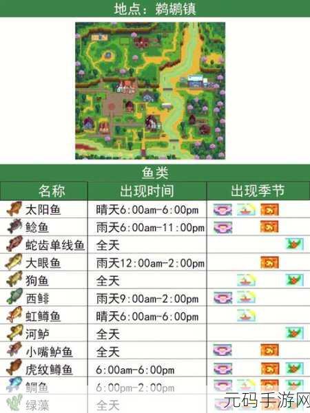 手游资讯,星露谷物语四季钓鱼秘籍大揭秘