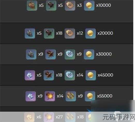 原神五星武器突破材料全面汇总，助力玩家打造顶级装备