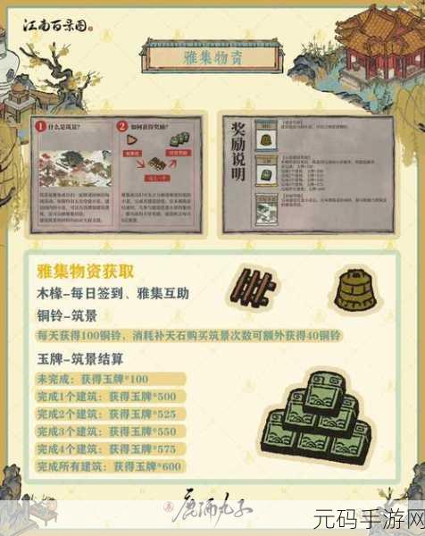 江南百景图丽娘府宅钥匙大揭秘!4个宝箱位置全图解