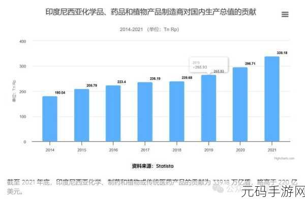 欧美精产国品一二三产品工艺在线：1. 欧美高端制造业产品工艺的创新与发展