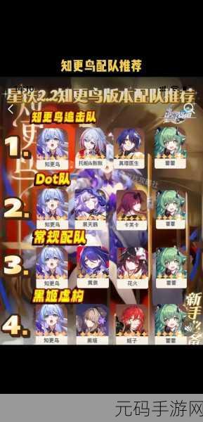 崩坏星穹铁道,知更鸟专辑 H5 联动活动全攻略