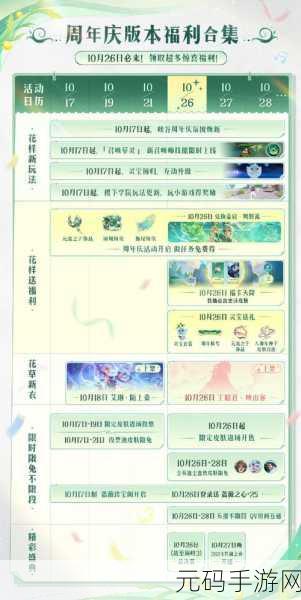 王者荣耀五周年庆典,限定皮肤返场全揭秘