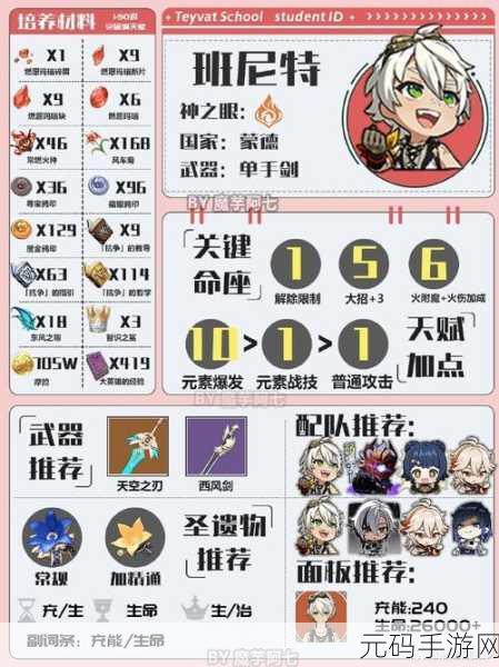 原神班尼特全面培养攻略,解锁火神的无限潜能