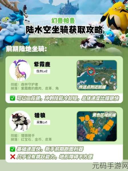 幻兽帕鲁飞行坐骑大揭秘,最佳选择与攻略指南