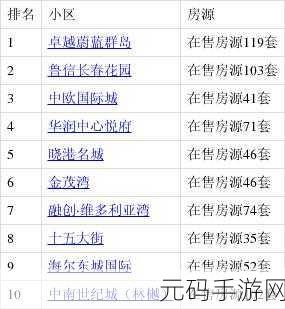 一区二区有限公司:1. 近年来一区二区有限公司的发展与创新之路