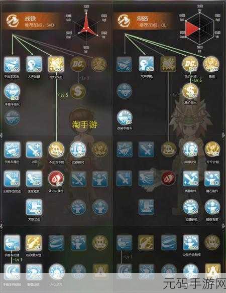 仙境传说RO手游制作铁匠配装攻略