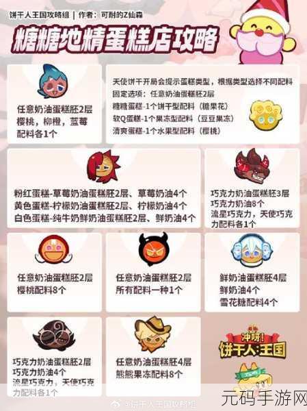 冲呀饼干人王国,角色获取秘籍大揭秘
