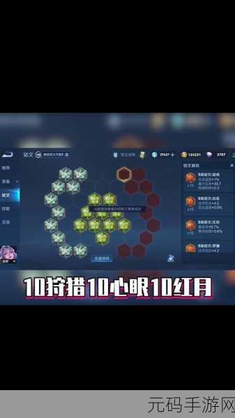露娜最强出装:1. "露娜最强出装解析:助你掌控战局