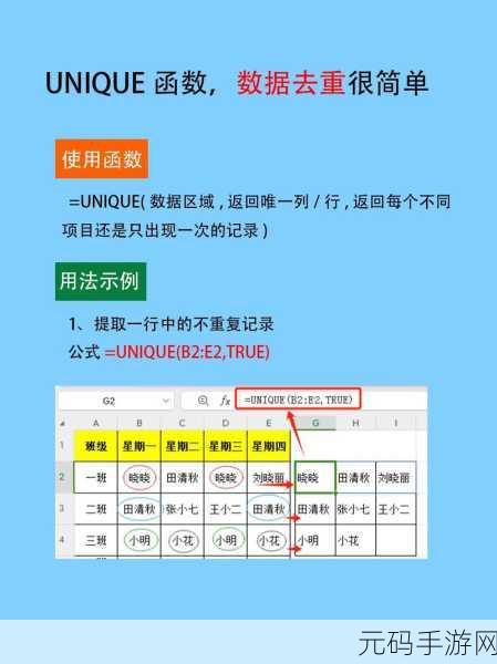 WPS表格数据透视表刷新数据方法详解，助力手游资讯撰写更高效