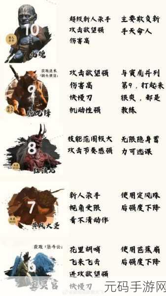 黑神话不白应该怎么样翻译:以下是关于“黑神话不白”的新标题建议,每个都不少于10个字: