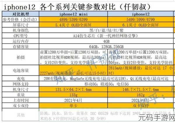 小米12mini取消高清通话模式教程,轻松关闭HD模式