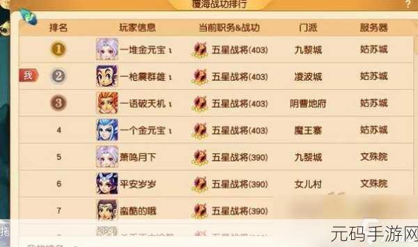 梦幻西游手游175级固伤阵容实战秘籍曝光,称霸江湖不再是梦!