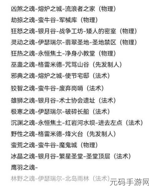 地下城堡3,魂之诗秘宝线索使用全攻略