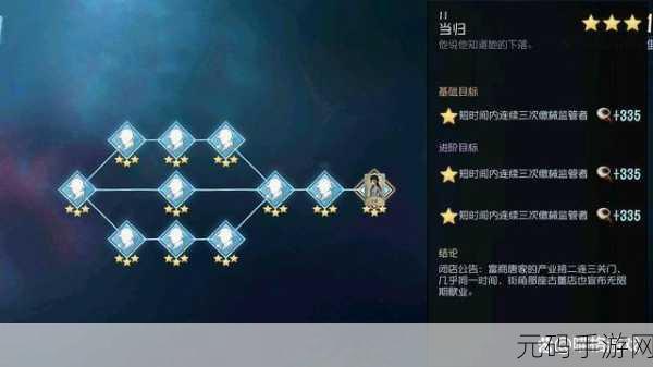 第五人格刷线索方法全攻略