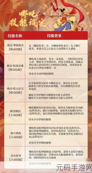 妄想山海手游资讯,全面解析装备获取途径
