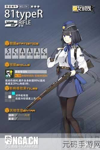 少女前线记忆碎片全解析,获取途径与重要性